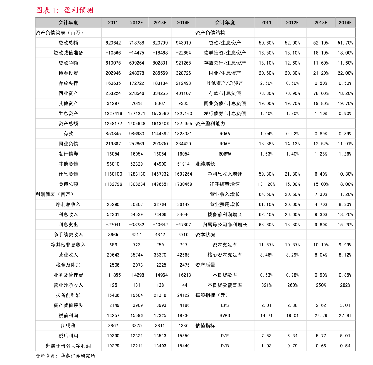 東鵬控股關(guān)于2026年度日常關(guān)聯(lián)交易預(yù)計(jì)的公告